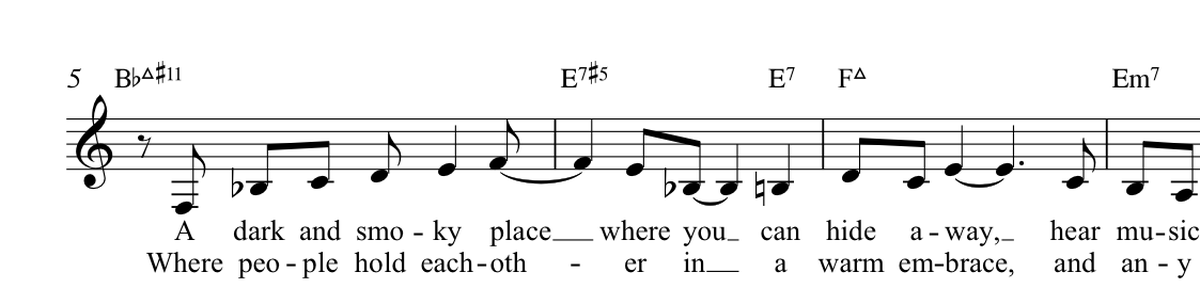 An excerpt of the sheet music for Down On West Fuxing Lu