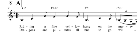 A small excerpt of the sheet music for Last Ride
