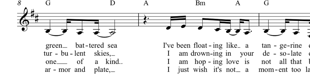An excerpt of the sheet music for So Now You Know