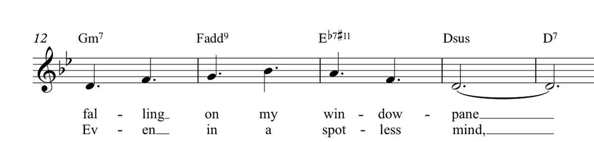 An excerpt of the sheet music for The Beauty Of Sadness