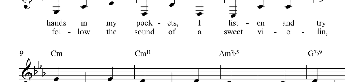 An excerpt of the sheet music for The Streets Of Berlin